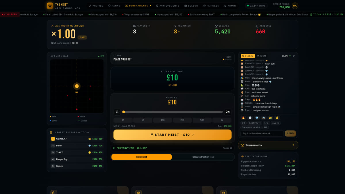 The Heist demo