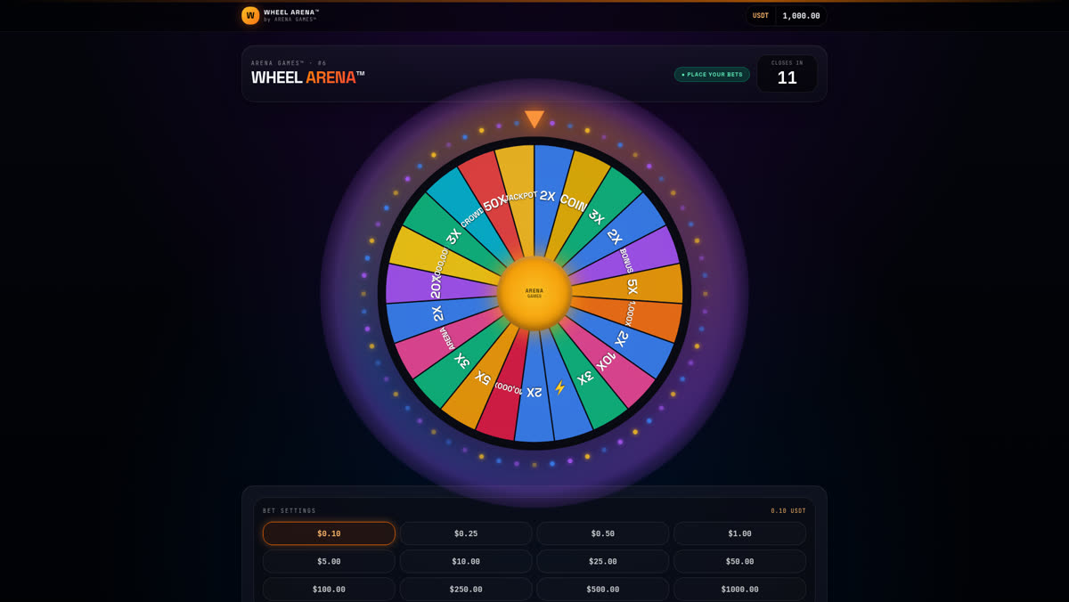 Wheel Arena demo